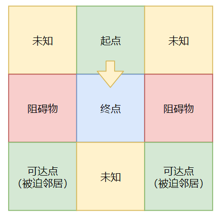 image-20210430162506799