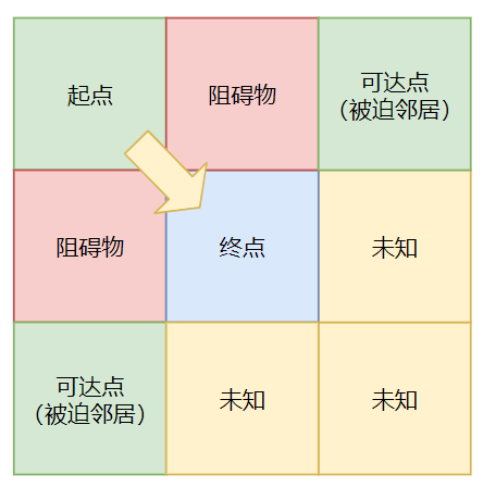 image-20210430162815549