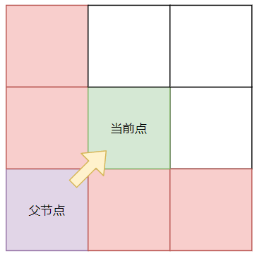 image-20210522183039776