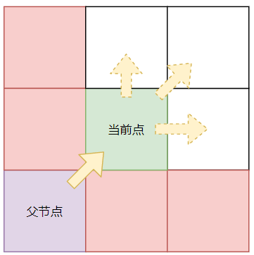 image-20210522183102592