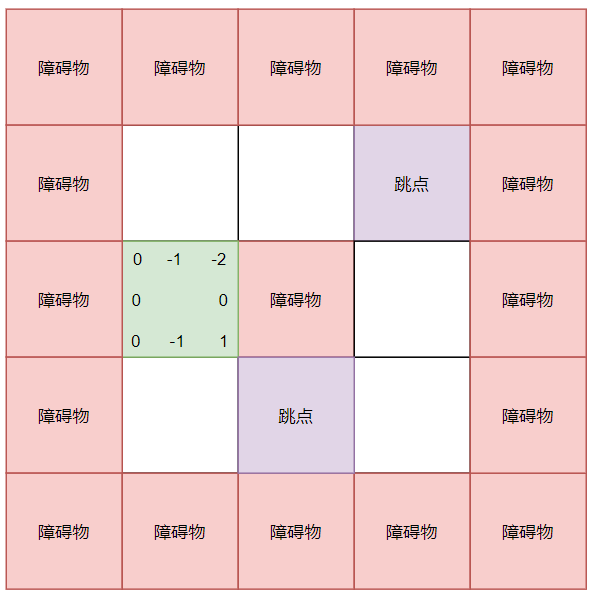 image-20210522183305990