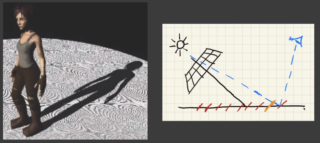 image-20210602114242919