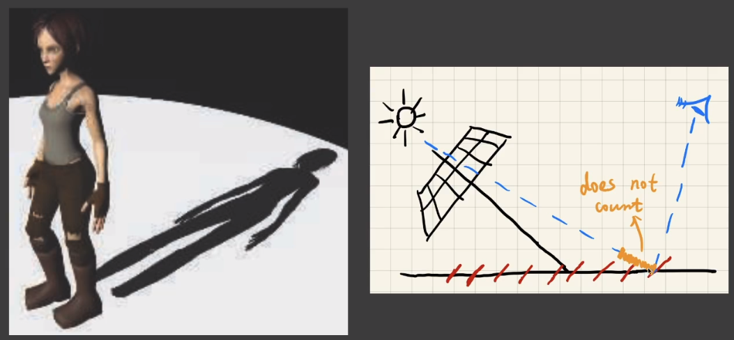 image-20210602115223030