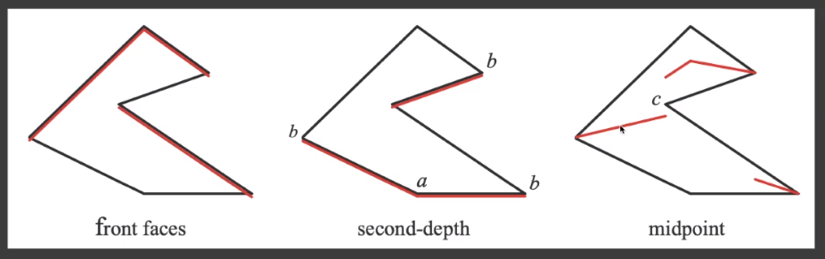 image-20210602142347697