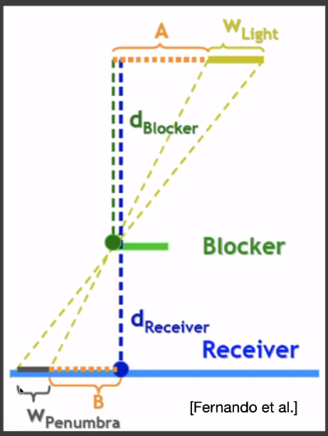 image-20210602192731745