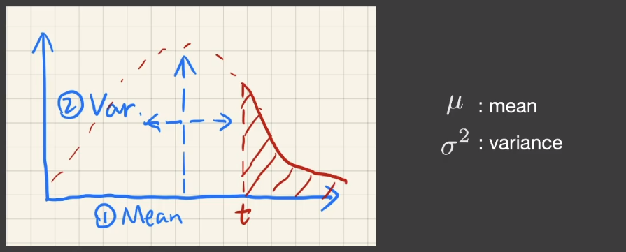 image-20210604163644954