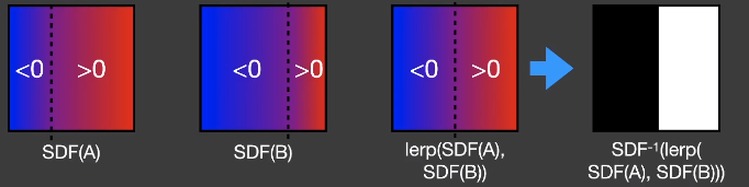 image-20210605162057236