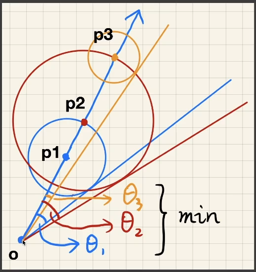 image-20210605164014990