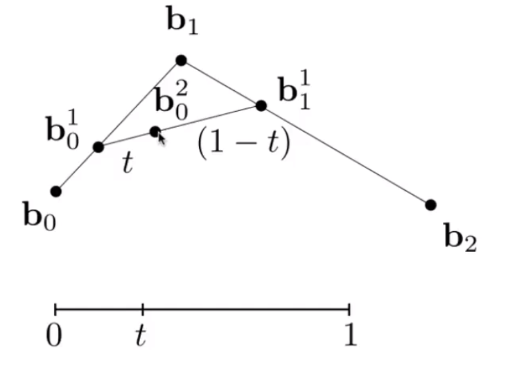 image-20210605172011795