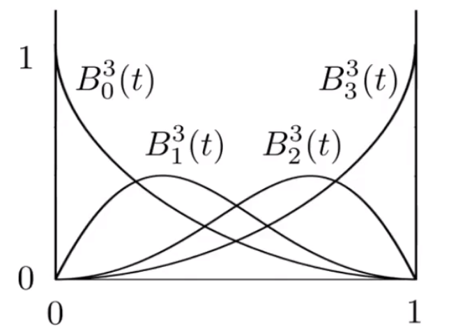 image-20210605172133403