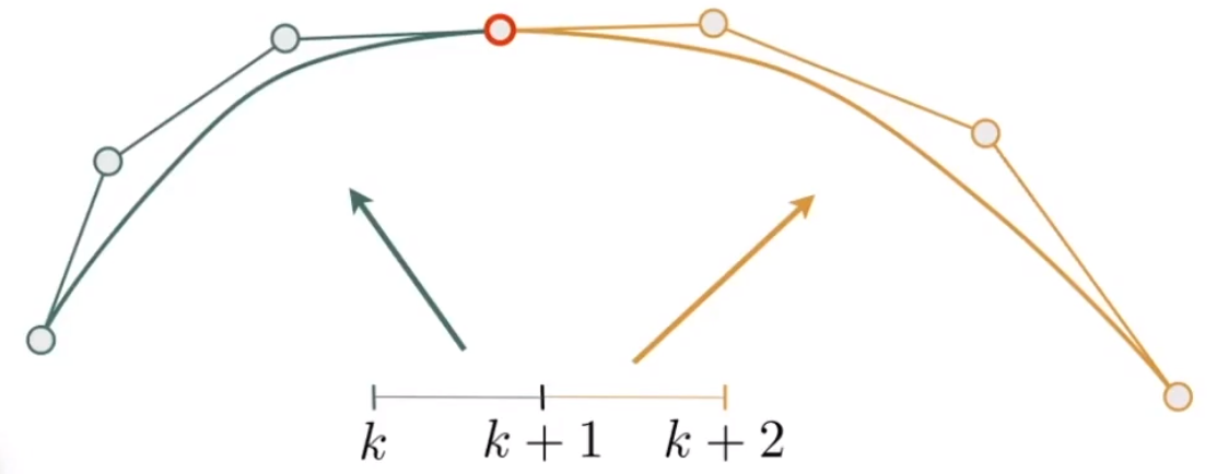 image-20210605172406323