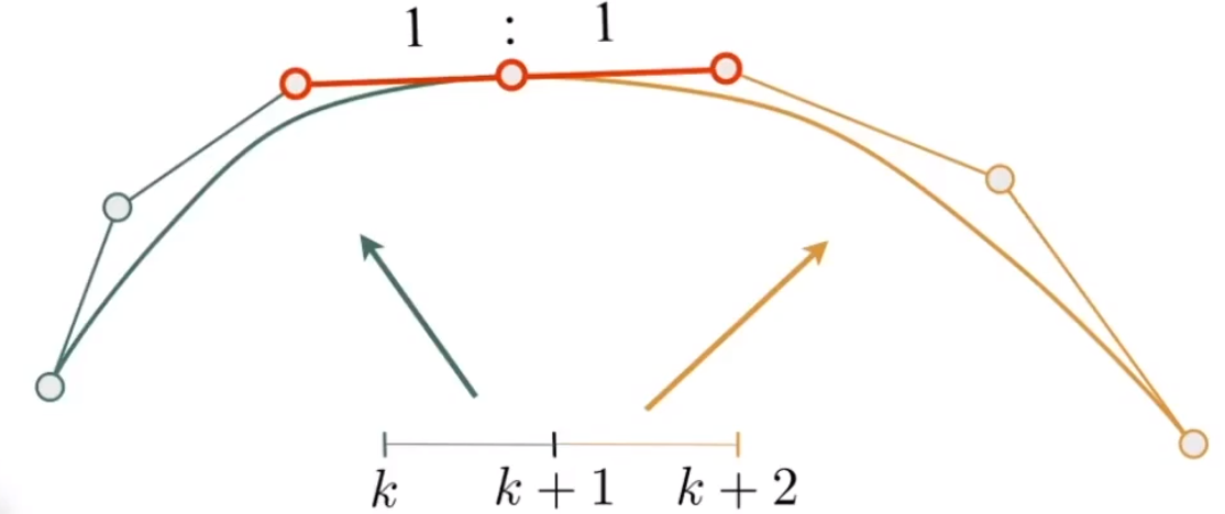 image-20210605172423185