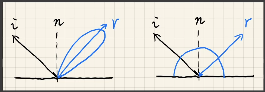 image-20210605175125692