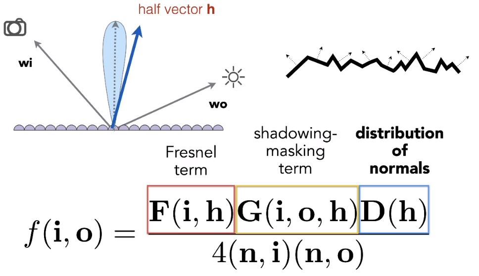 image-20210605183449622