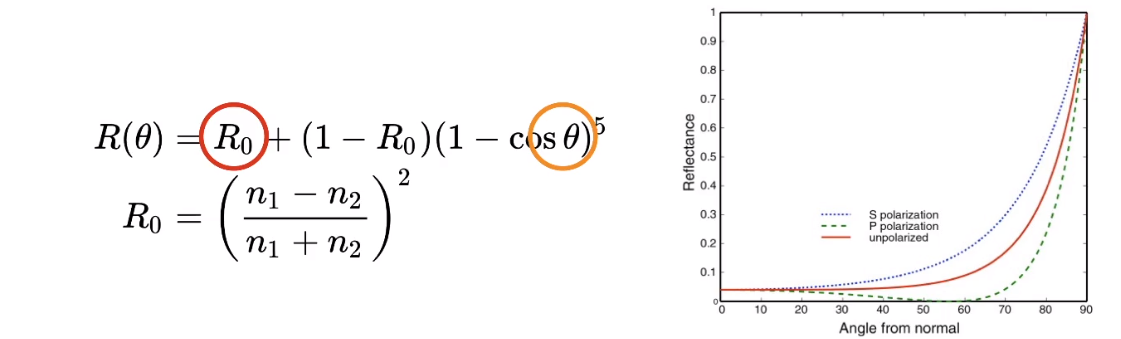 image-20210605185139051