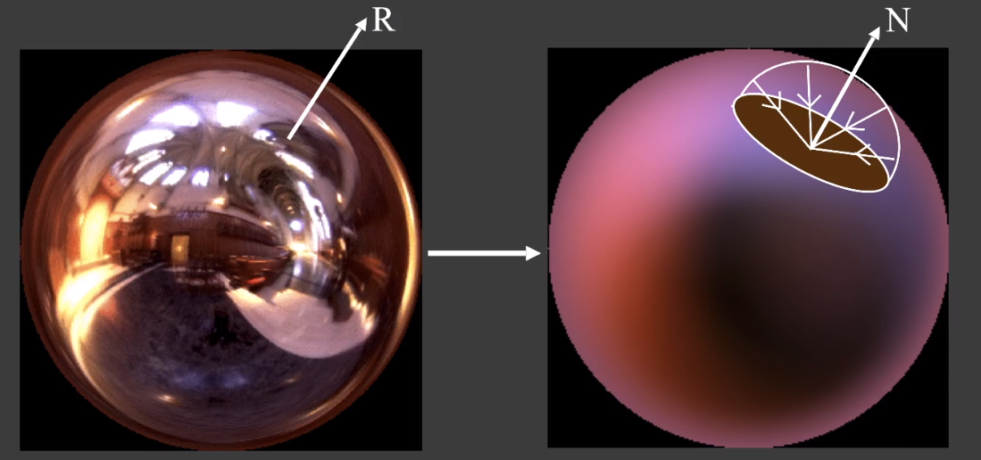 image-20210608175513332