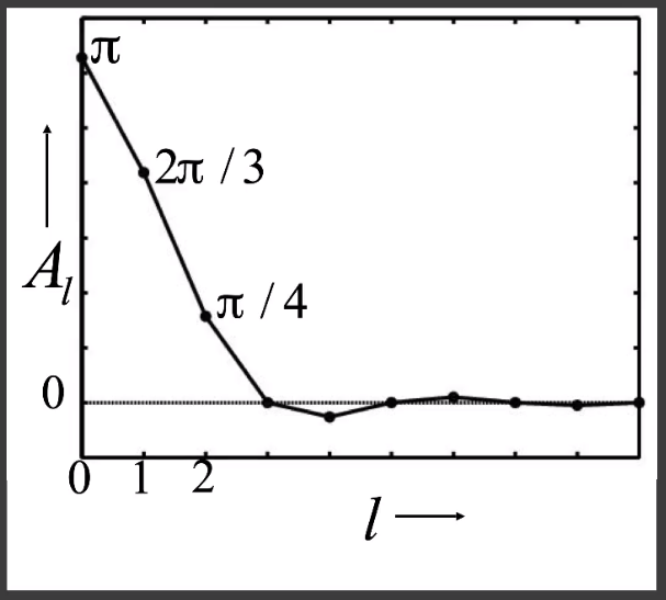 image-20210609110924098