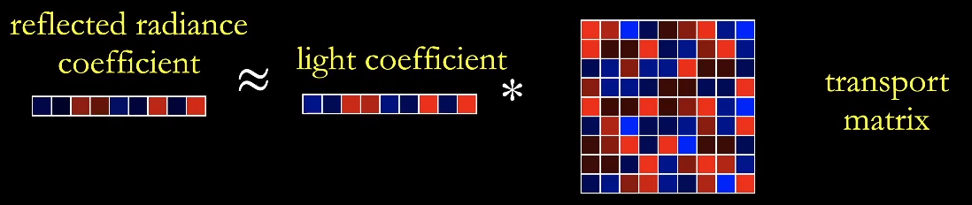 image-20210610102043210