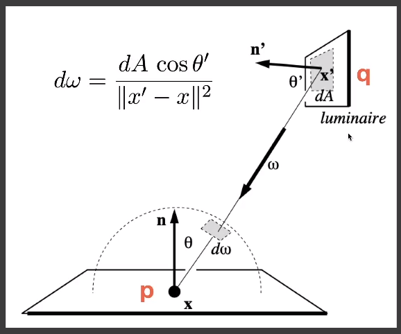 image-20210610194604816