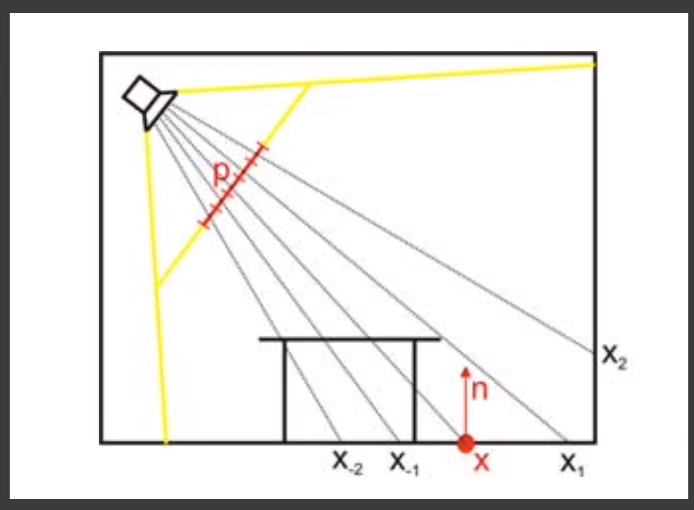 image-20210610201552958