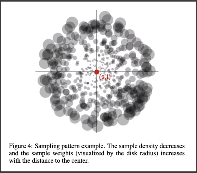 image-20210610202540466