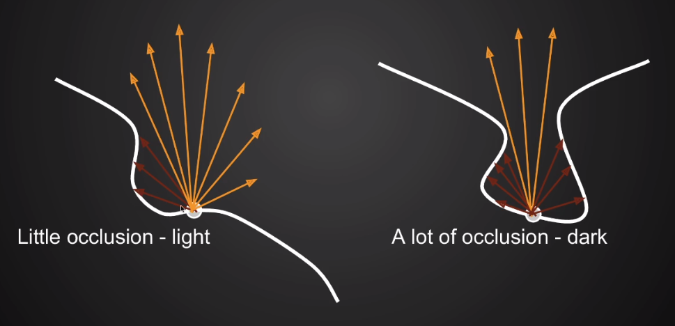 image-20210611165743080