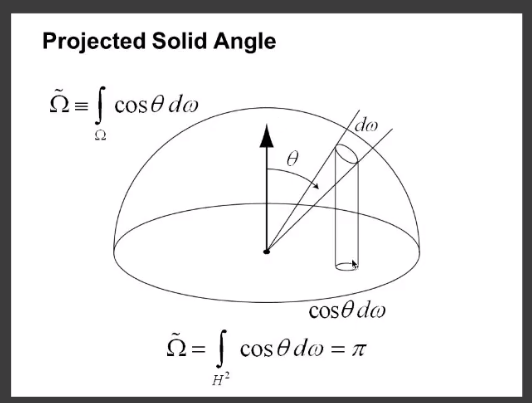 image-20210611173309322