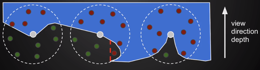 image-20210611184413904