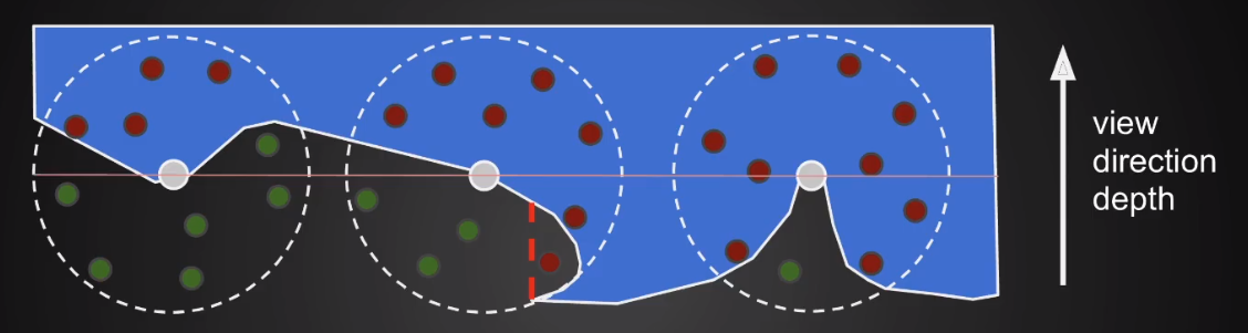 image-20210611185134467