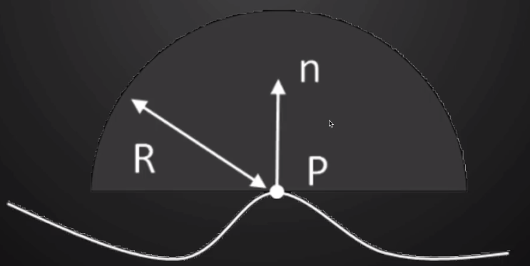 image-20210611185954306