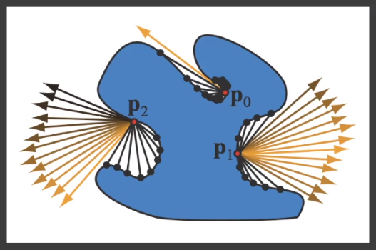 image-20210615174646374