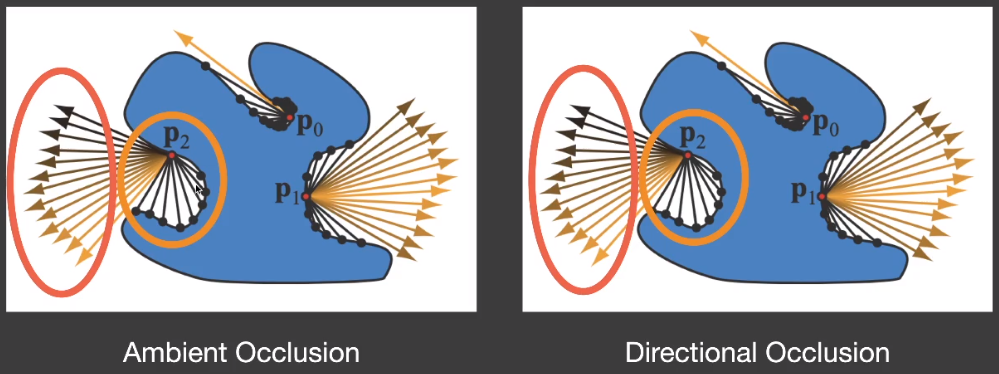 image-20210615174921536