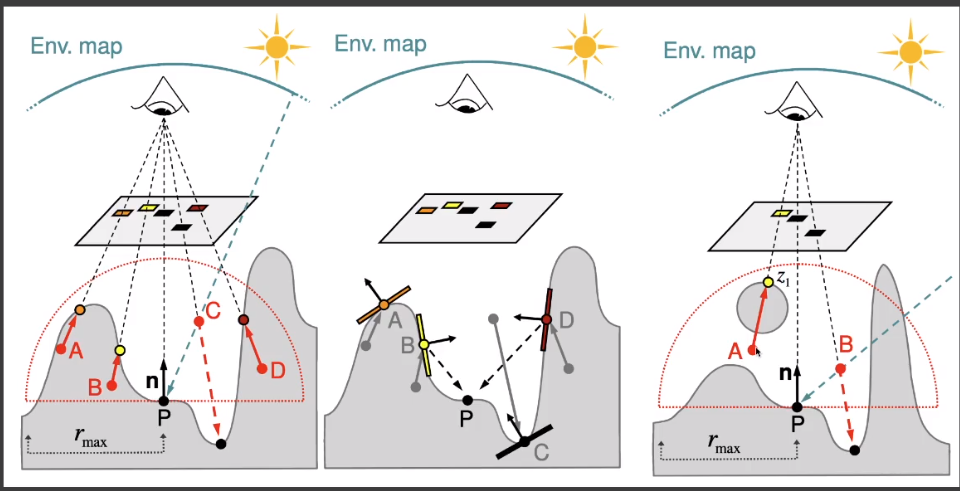 image-20210615175729550