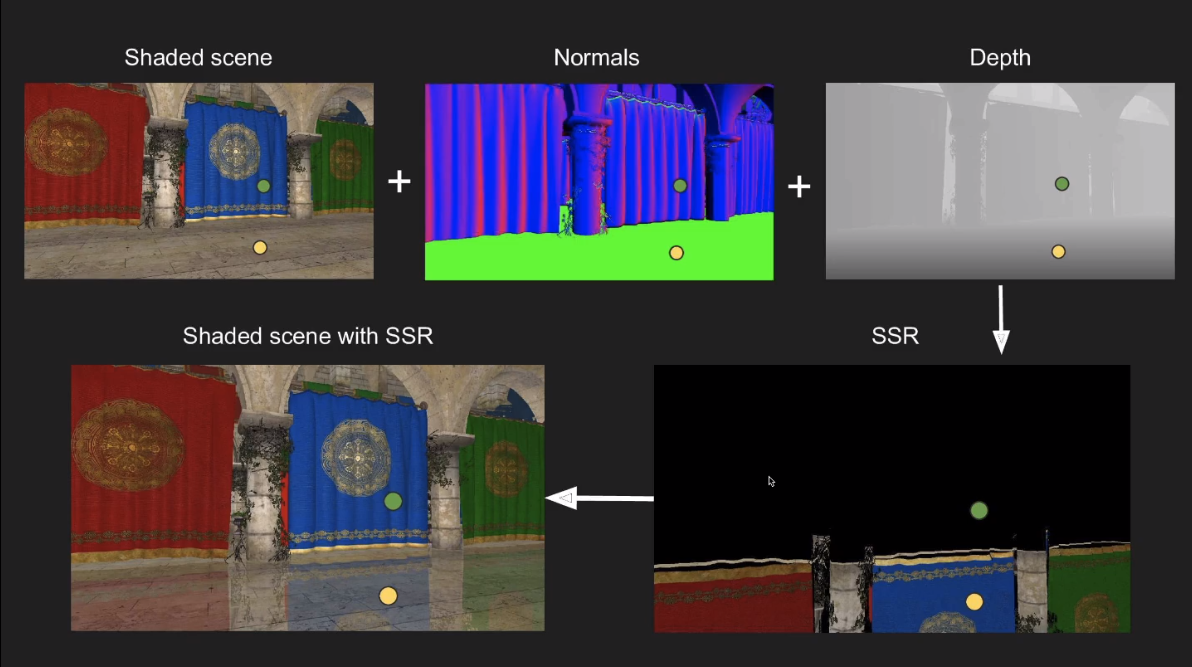 image-20210616112715357