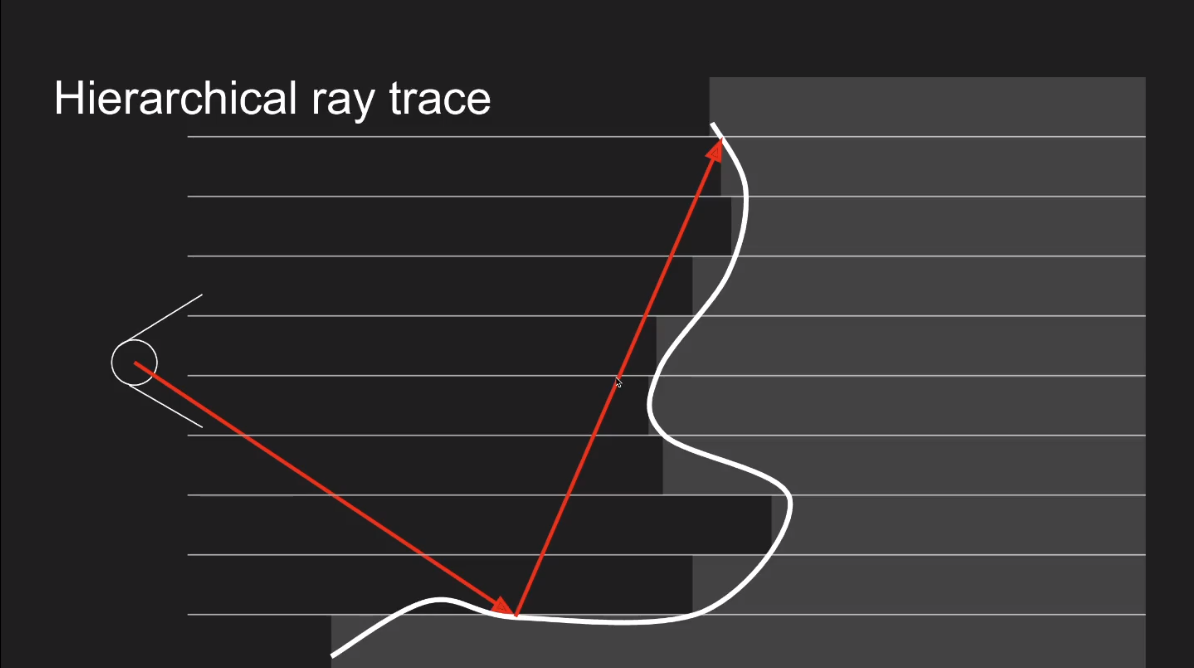 image-20210616113521384