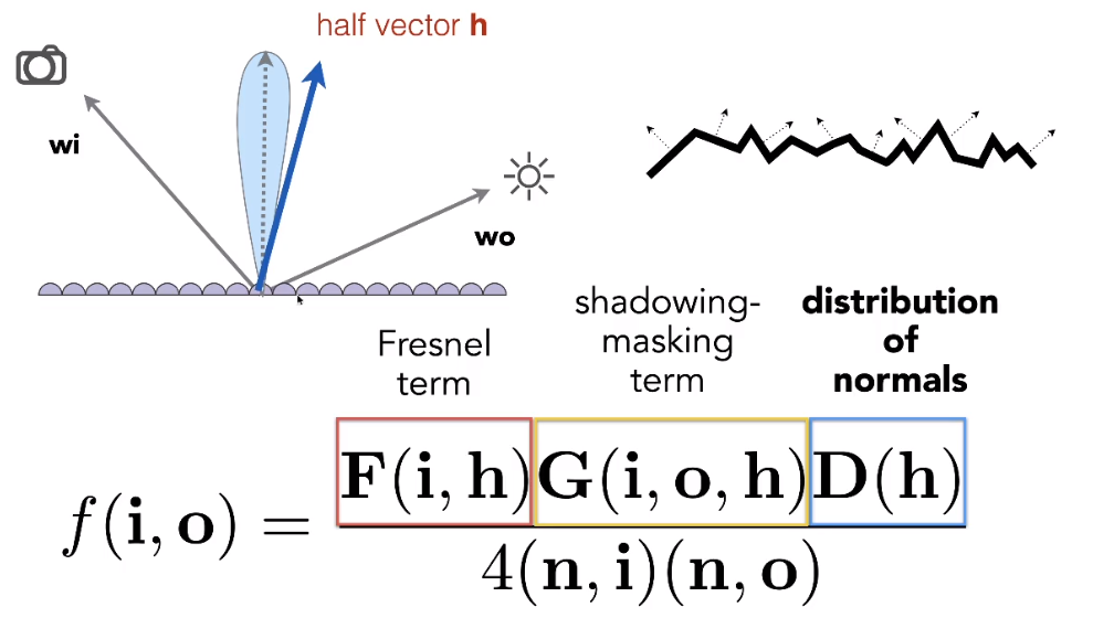 image-20210617114811729