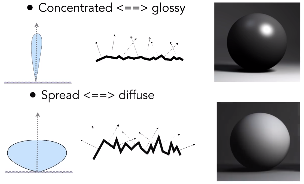 image-20210617161904573