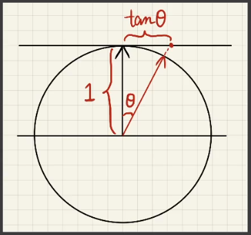 image-20210617172643961