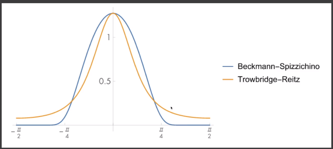 image-20210617175548890