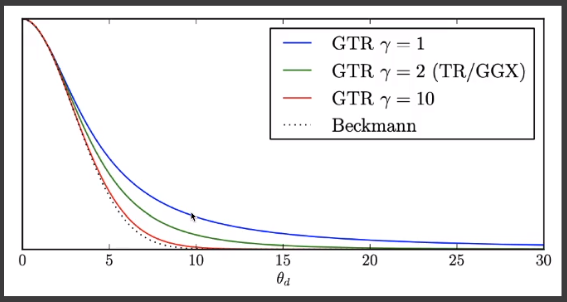 image-20210617184106585