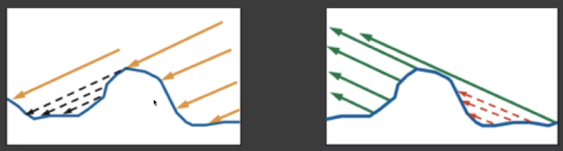 image-20210617184420089