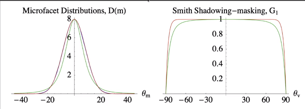 image-20210617185350549