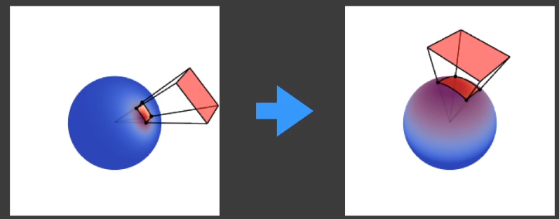 image-20210621152244939