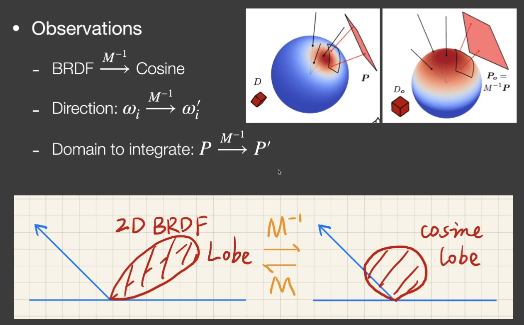 image-20210621153356792