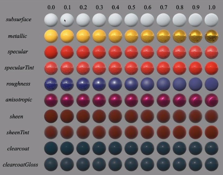 image-20210621161907161