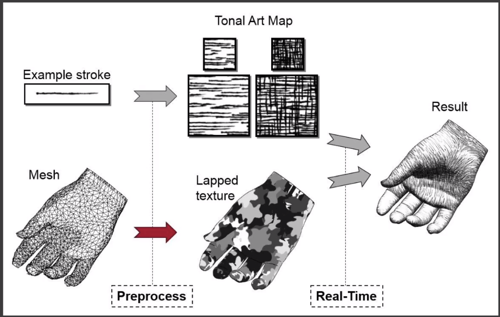 image-20210621201353529