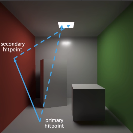 image-20210622100839877