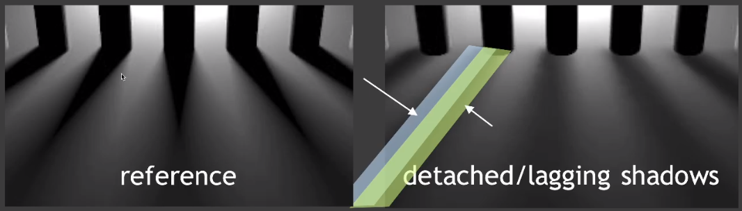 image-20210622154619273