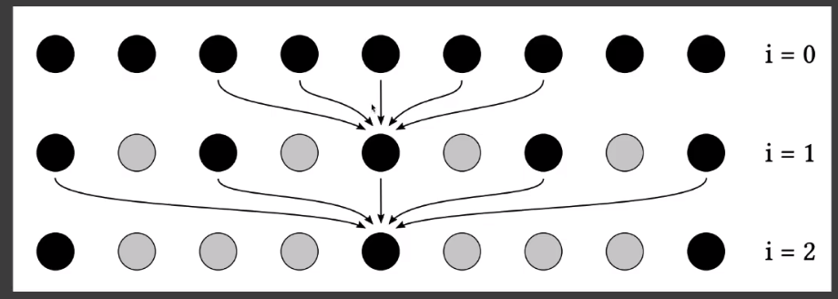 image-20210623141509062