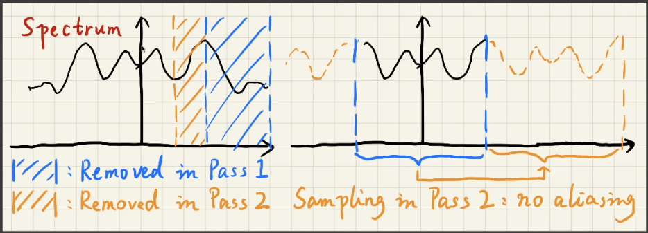 image-20210623142339550